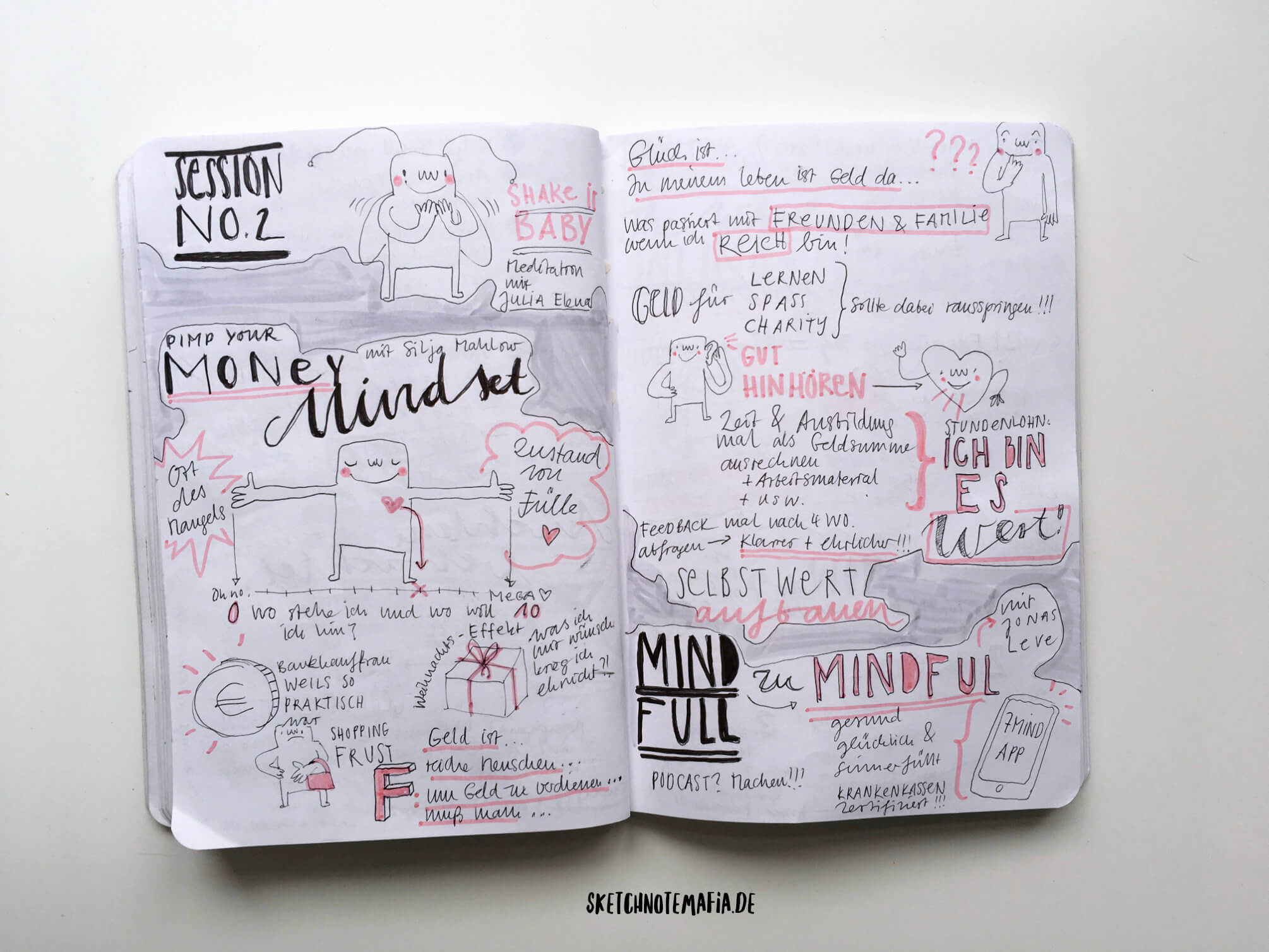Mindful Blogging Conference - Money Mindset